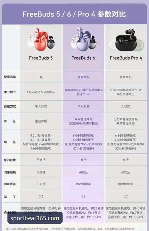 beat365体育新版功能介绍评测 beat365官网新旧版对比评测:2026新版功能介绍与体验全面解析
